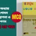 ষষ্ঠ অধ্যায় উৎপাদন